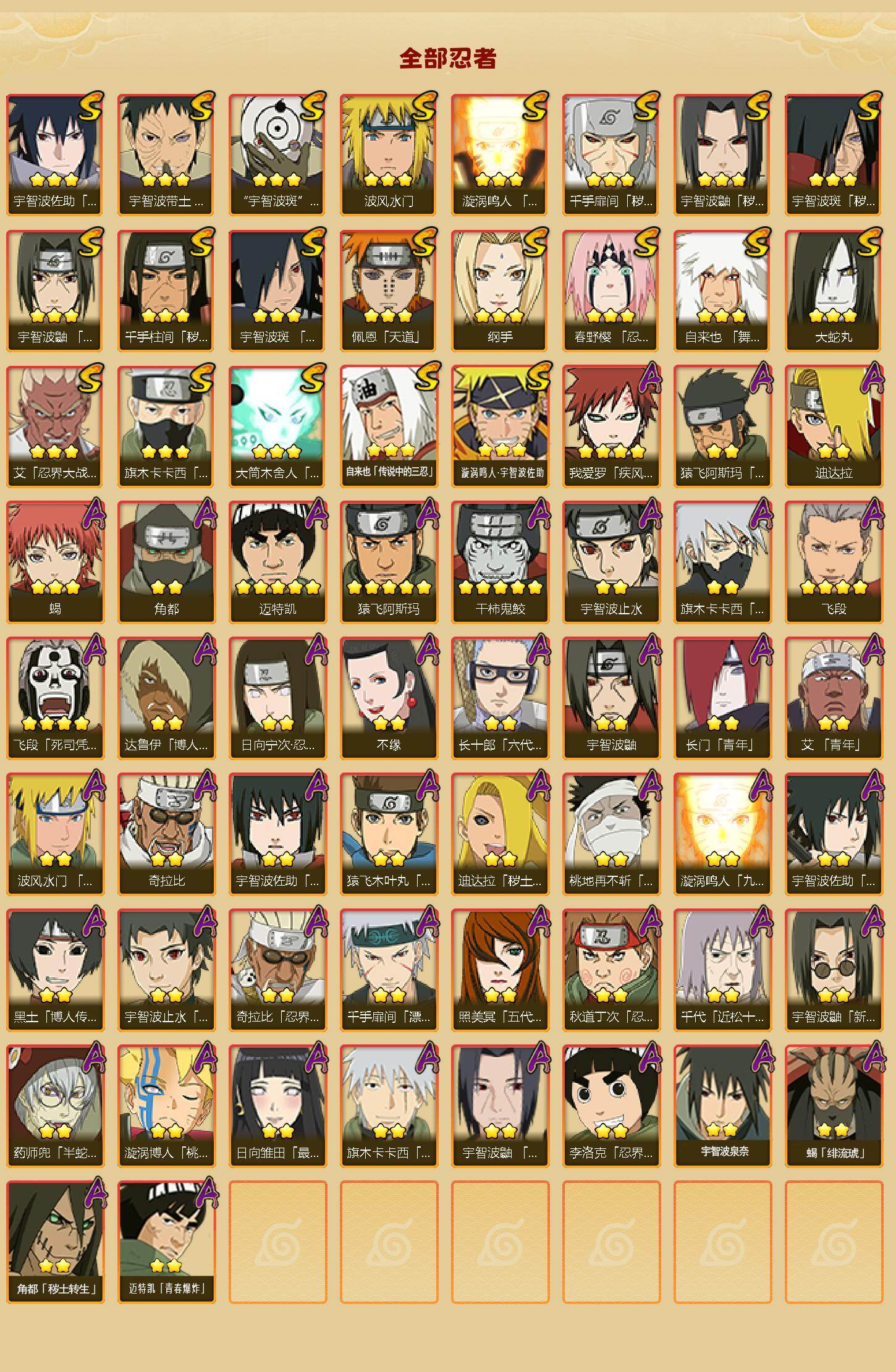 HYCMW48276火影忍者账号详情图2