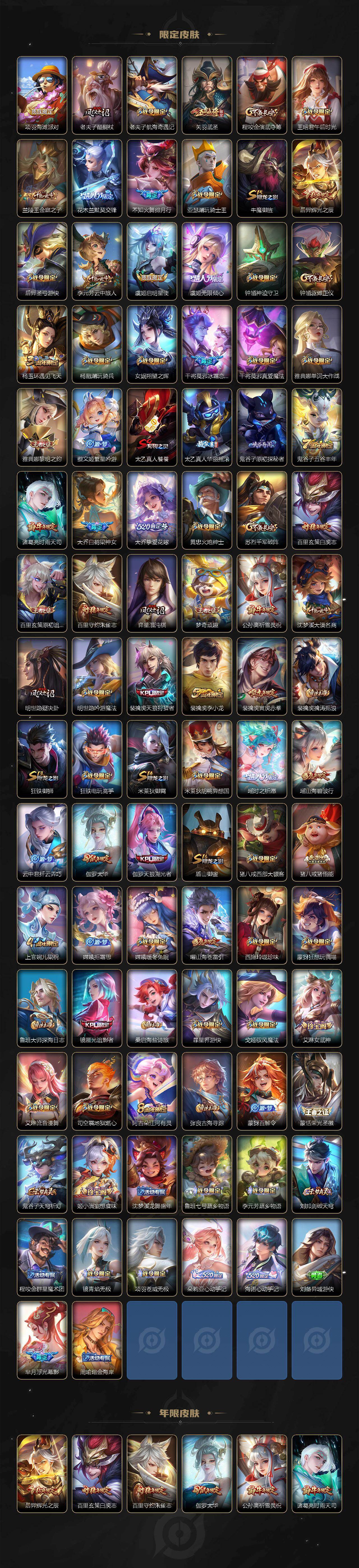 WZLX4116614王者荣耀账号详情图3