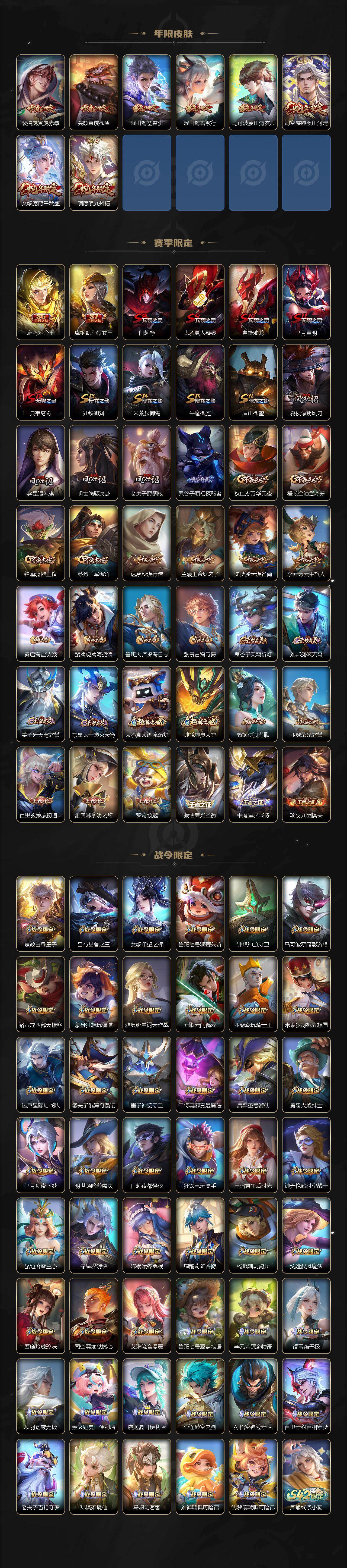 WZLX4116614王者荣耀账号详情图4