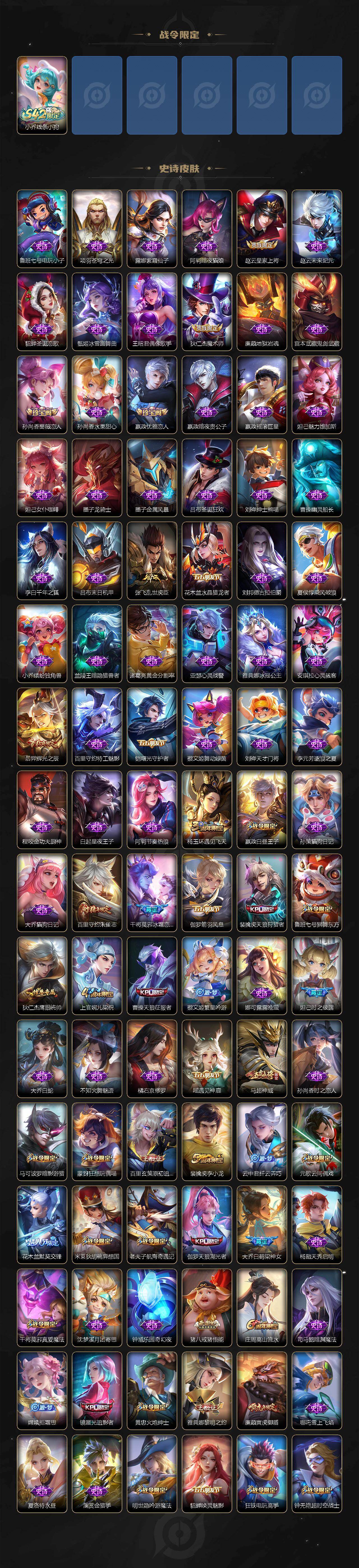 WZLX4116614王者荣耀账号详情图5