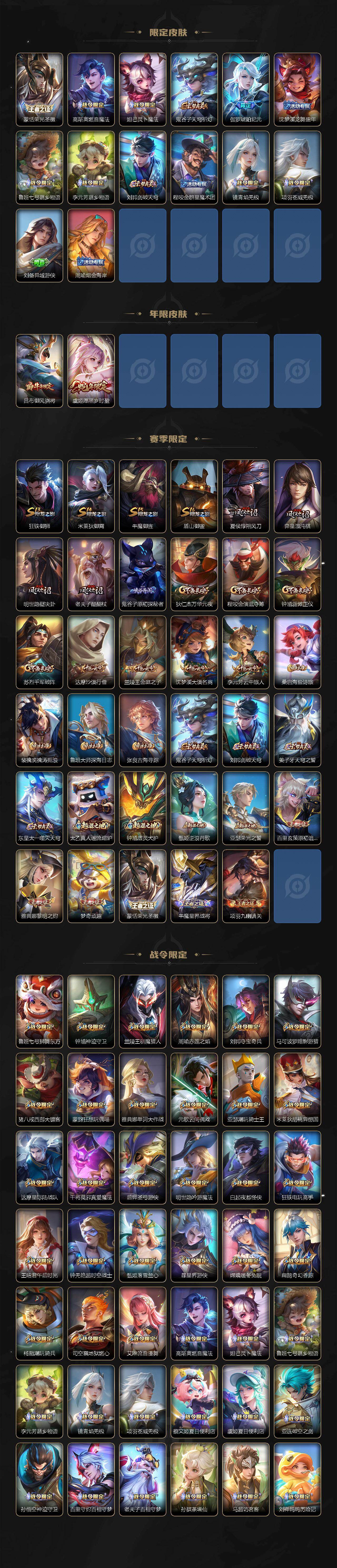 WZLX4123893王者荣耀账号详情图3