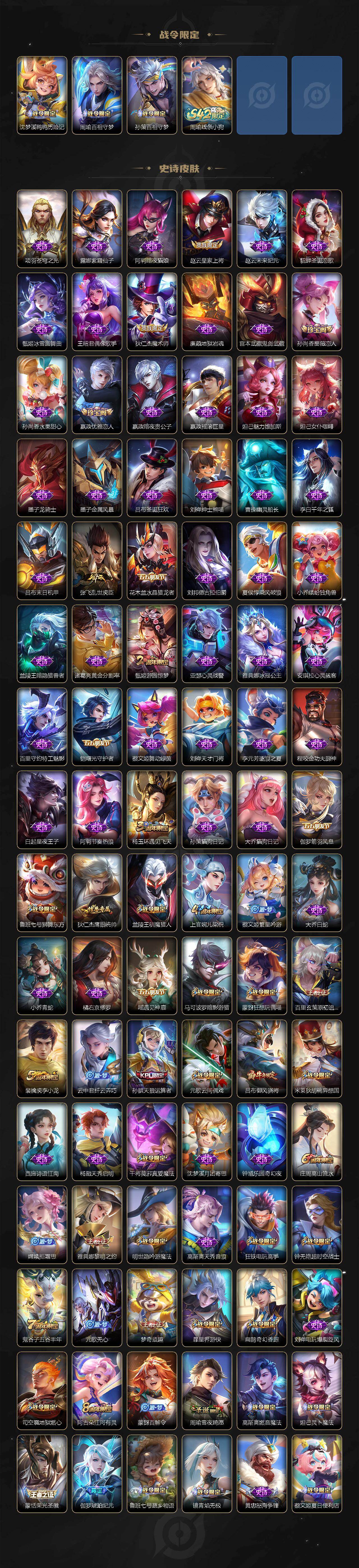 WZLX4123893王者荣耀账号详情图4