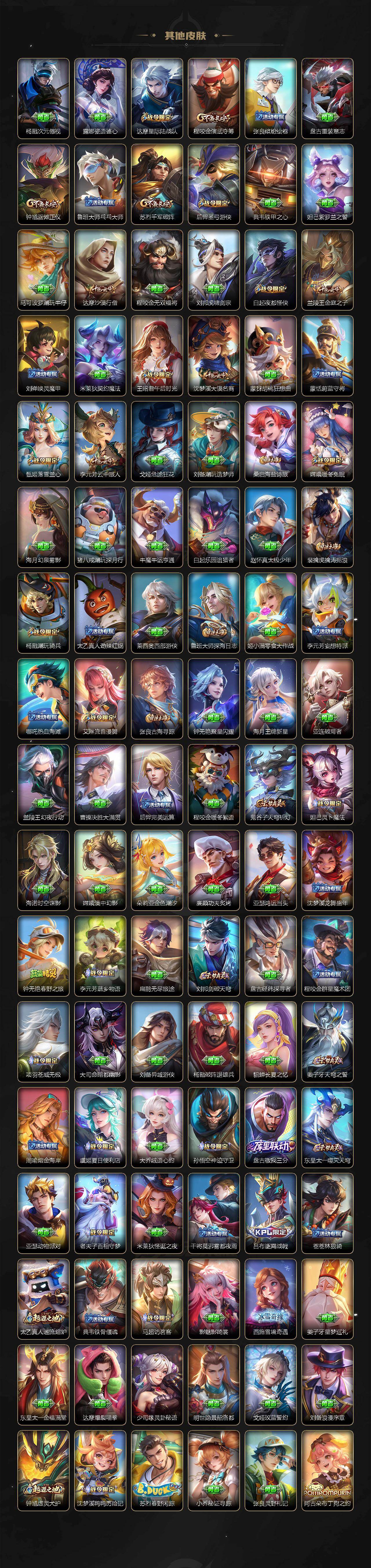 WZLX4123893王者荣耀账号详情图6