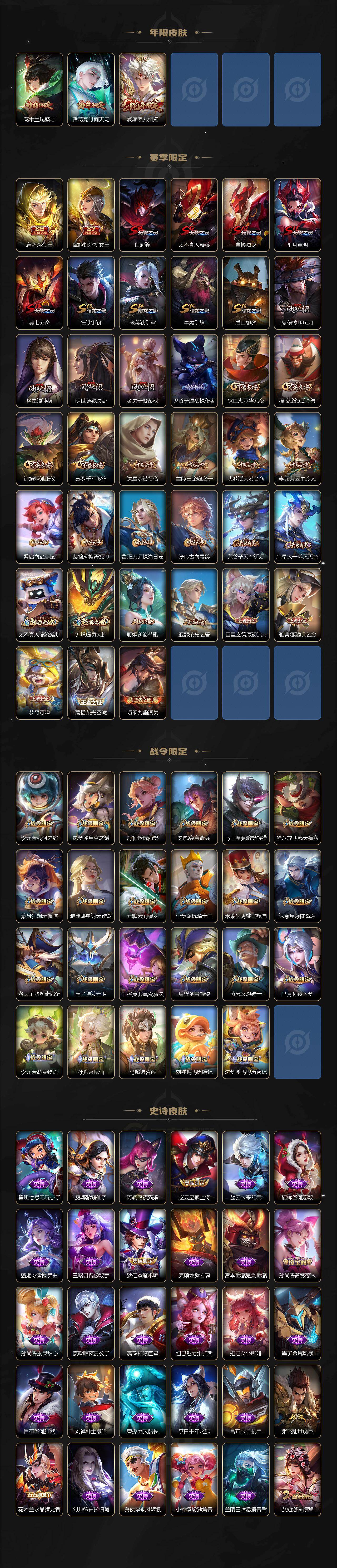 WZKG4119485王者荣耀账号详情图3