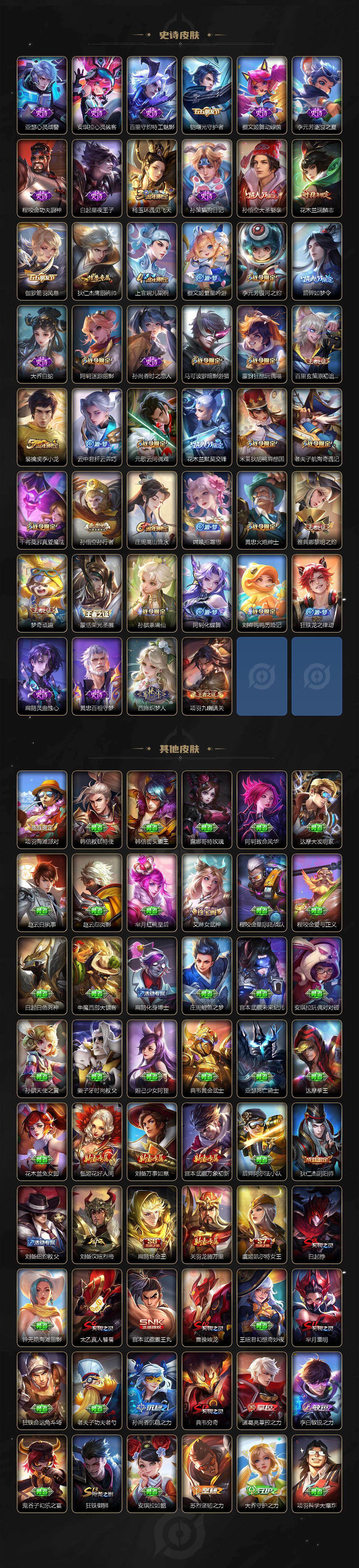 WZKG4119485王者荣耀账号详情图4