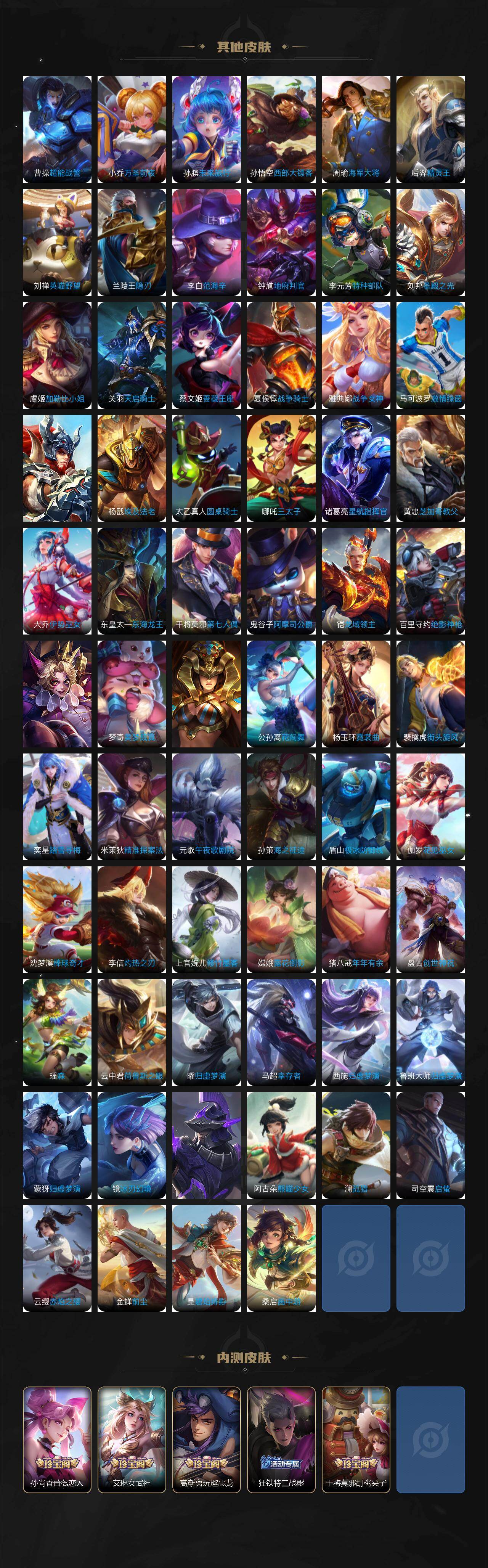 WZKG4119485王者荣耀账号详情图6