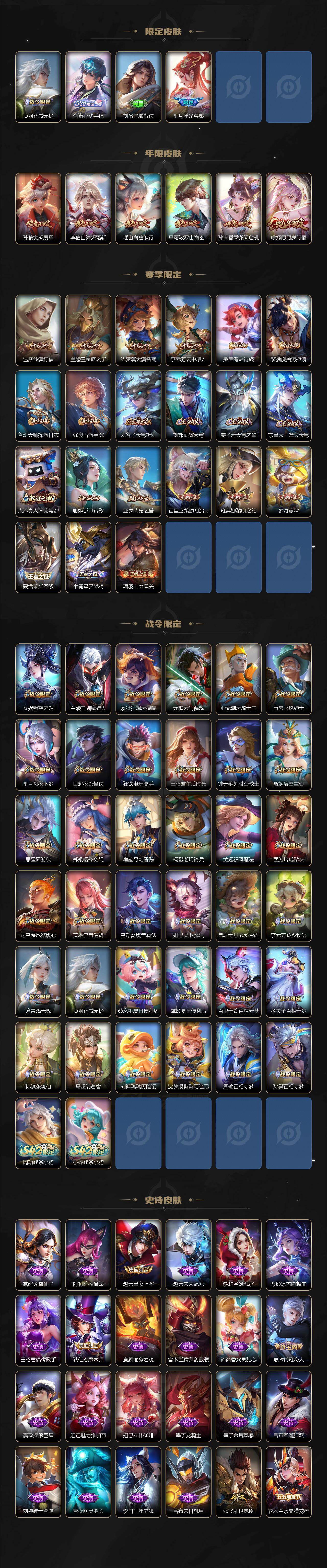 WZCMW4192348王者荣耀账号详情图3