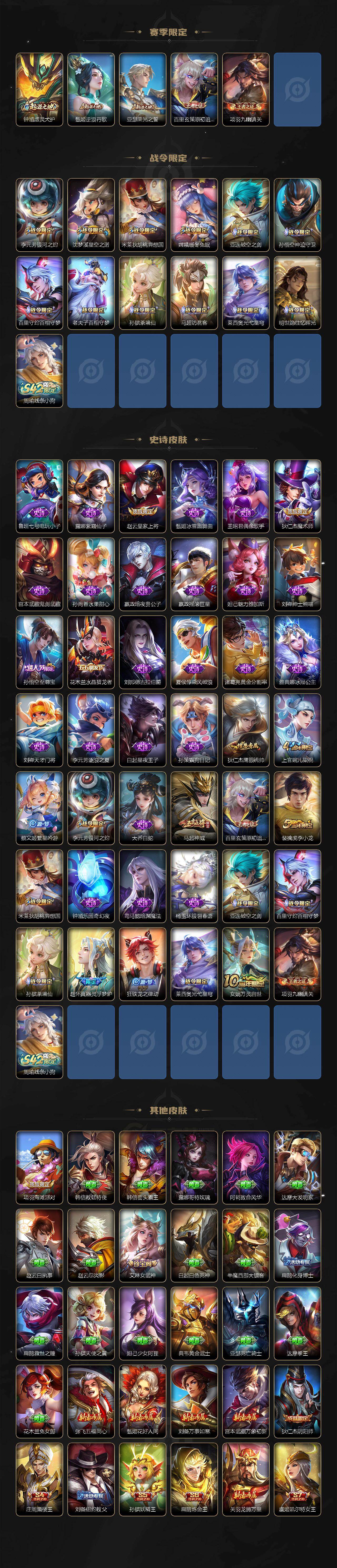 WZCMW4119099王者荣耀账号详情图3