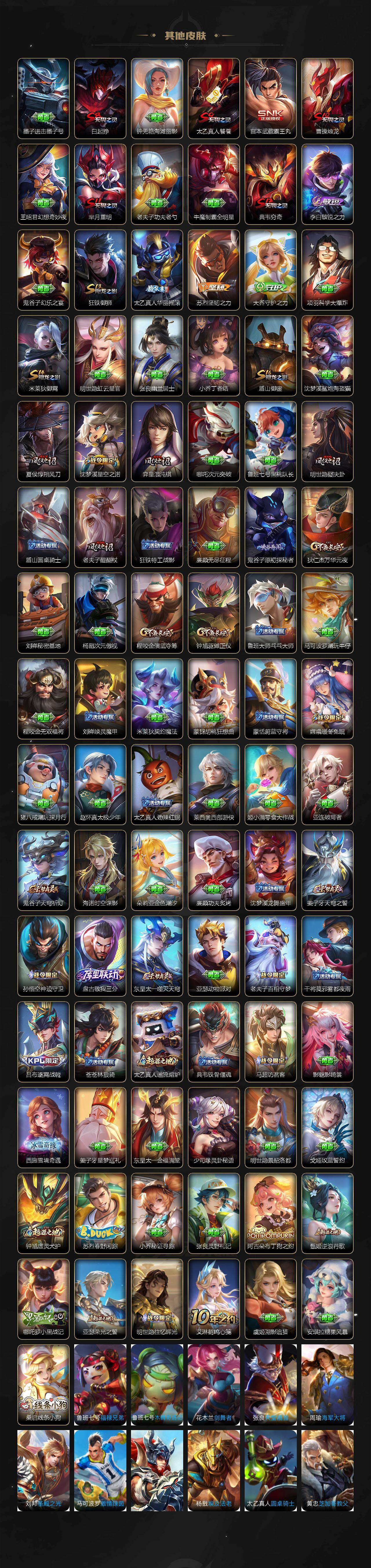 WZCMW4119099王者荣耀账号详情图4