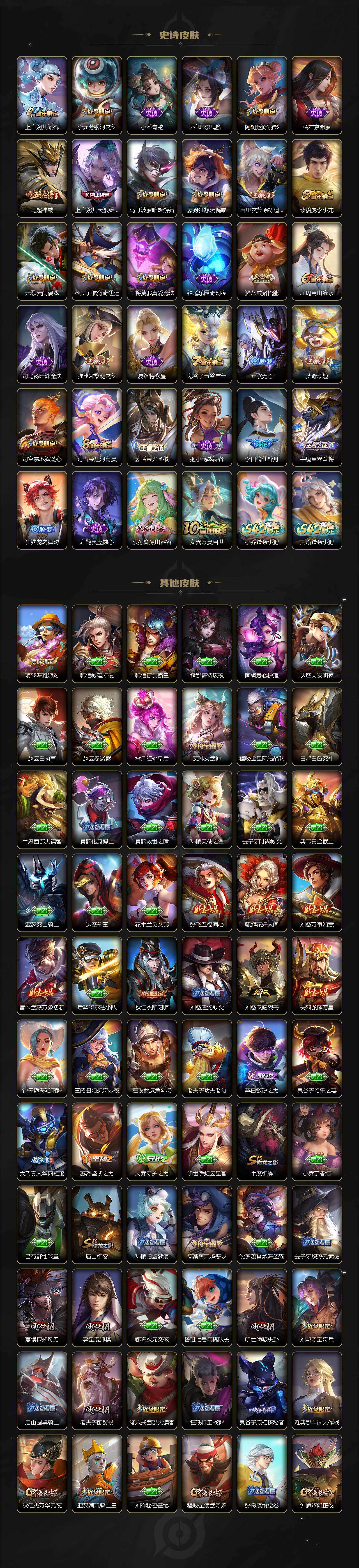 WZCMW4119118王者荣耀账号详情图4