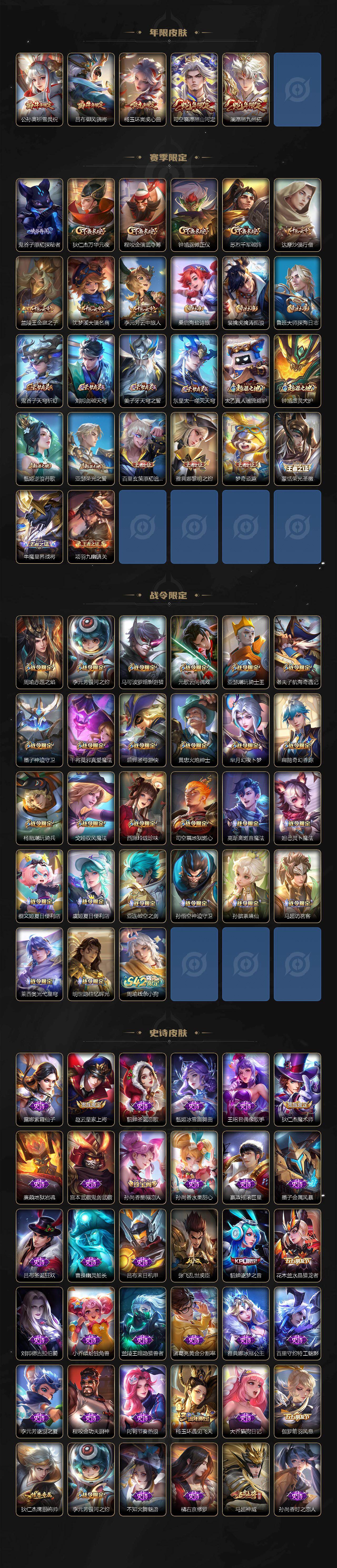 WZCMW4119131王者荣耀账号详情图3