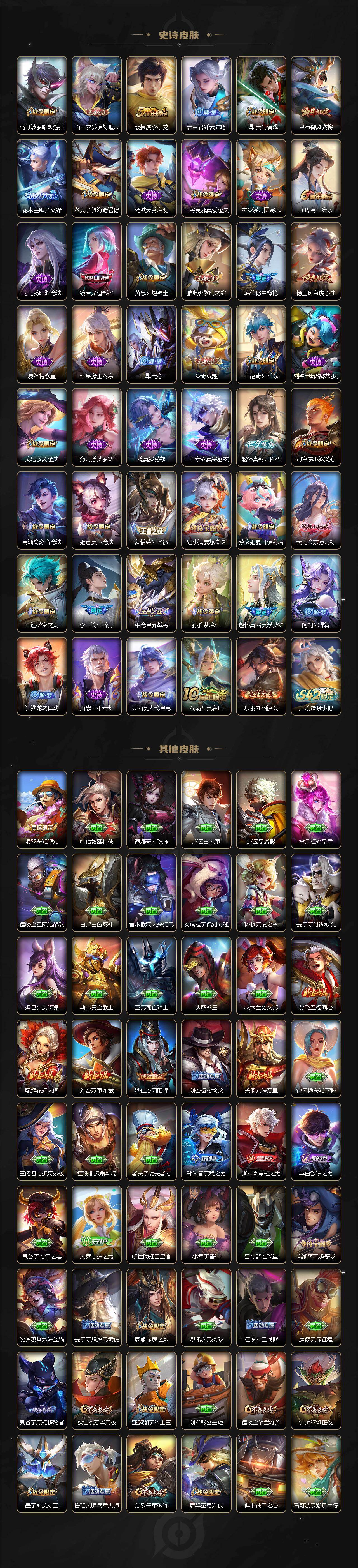 WZCMW4119131王者荣耀账号详情图4