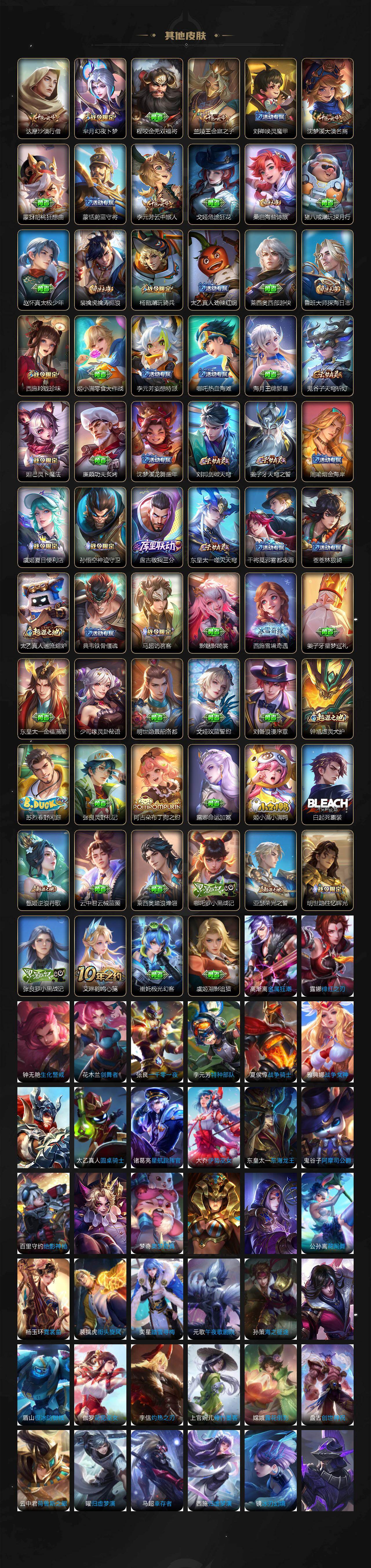 WZCMW4119131王者荣耀账号详情图5