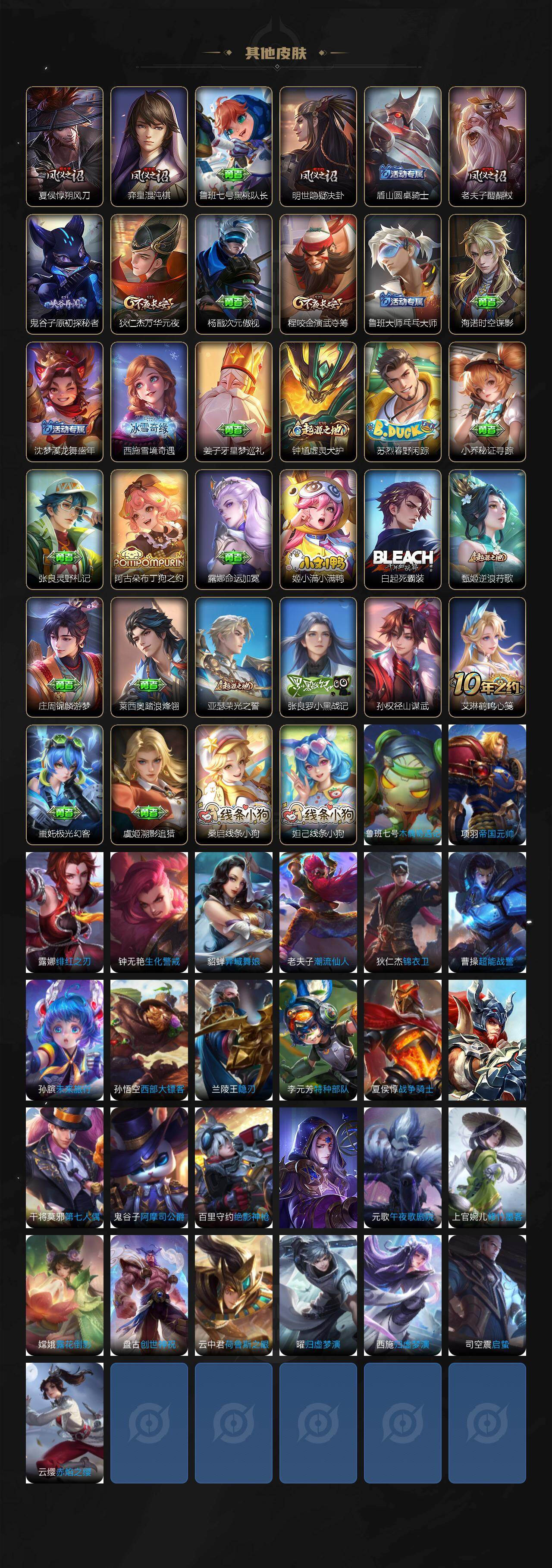 WZCMW4119126王者荣耀账号详情图3