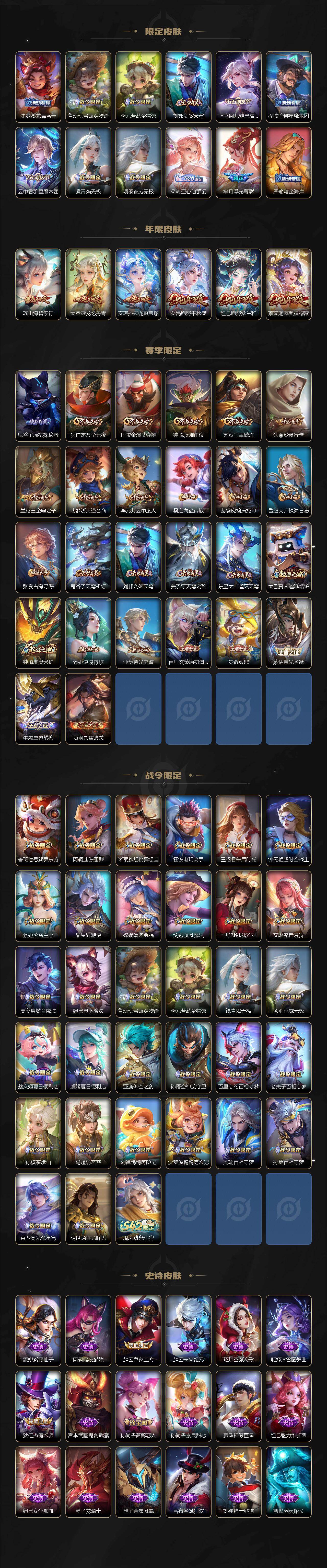 WZCMW4119134王者荣耀账号详情图3