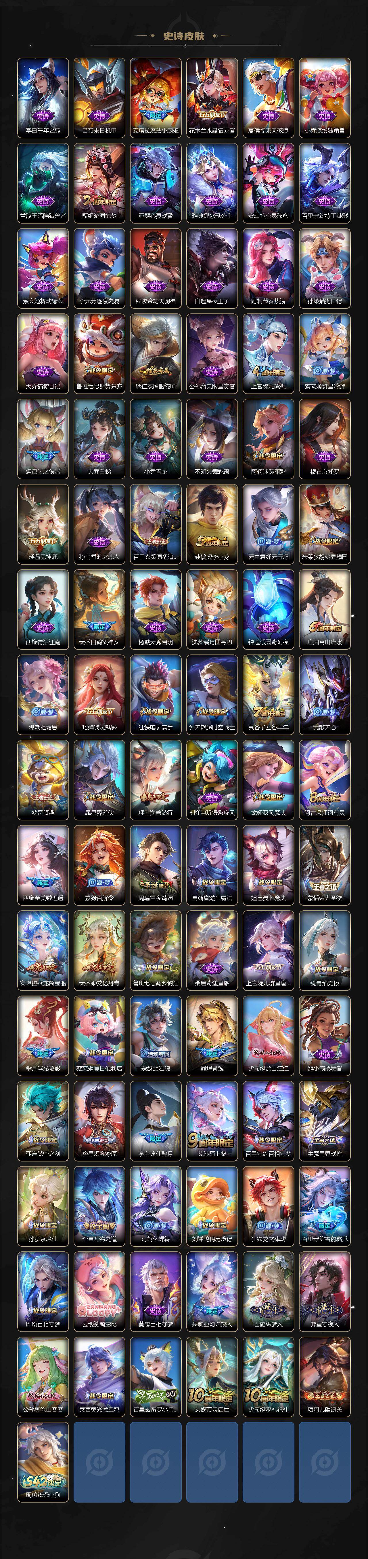 WZCMW4119134王者荣耀账号详情图4