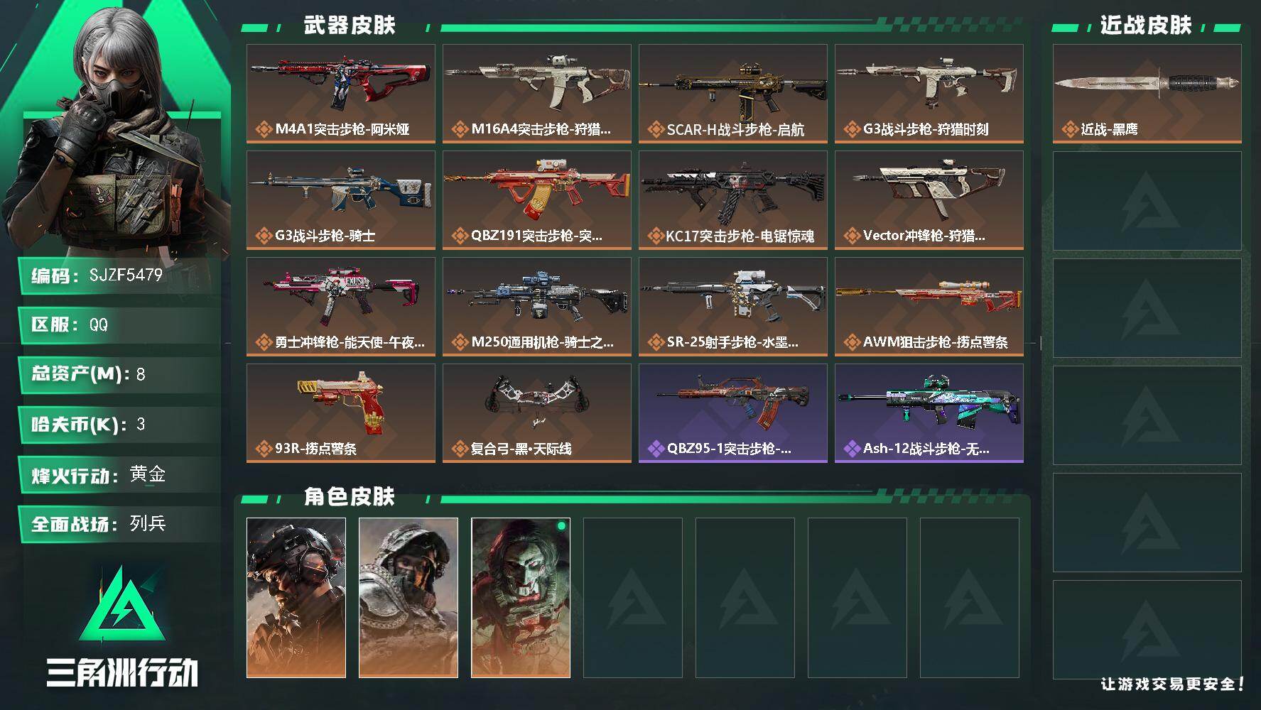 三角洲行动账号QQ【SJZF5479】总资产(M)：8M/哈夫币(K)：3K/哈夫币(K)：3K/传说枪皮数：14/全