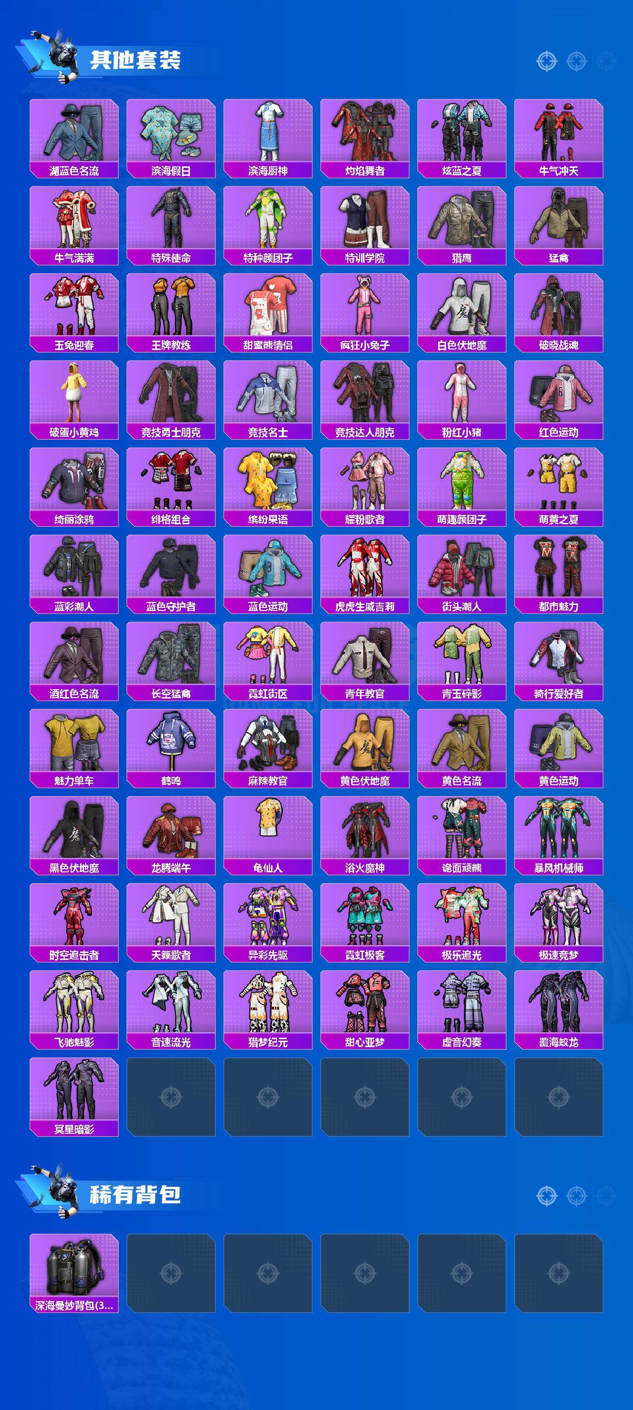 HPLX460715和平精英账号详情图4