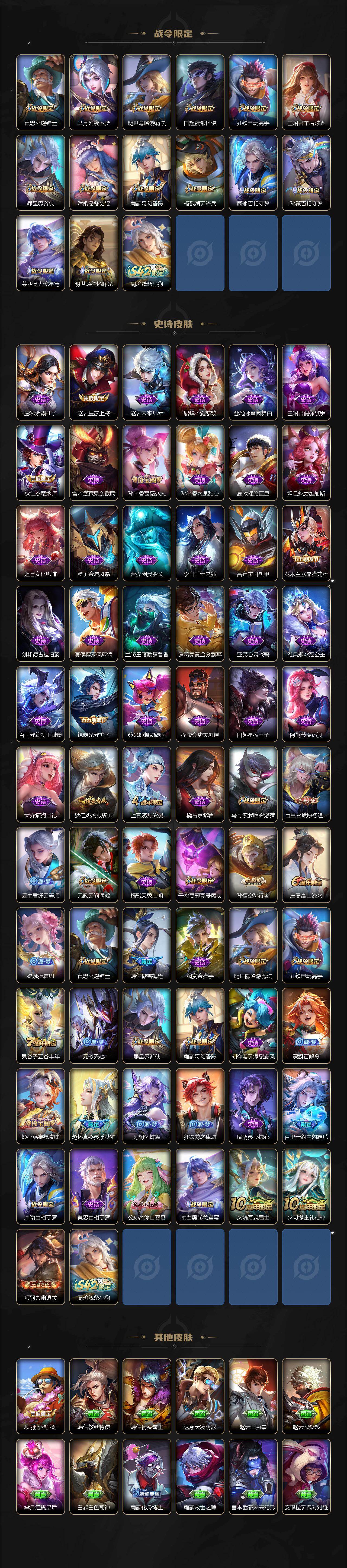 WZ034113787王者荣耀账号详情图2