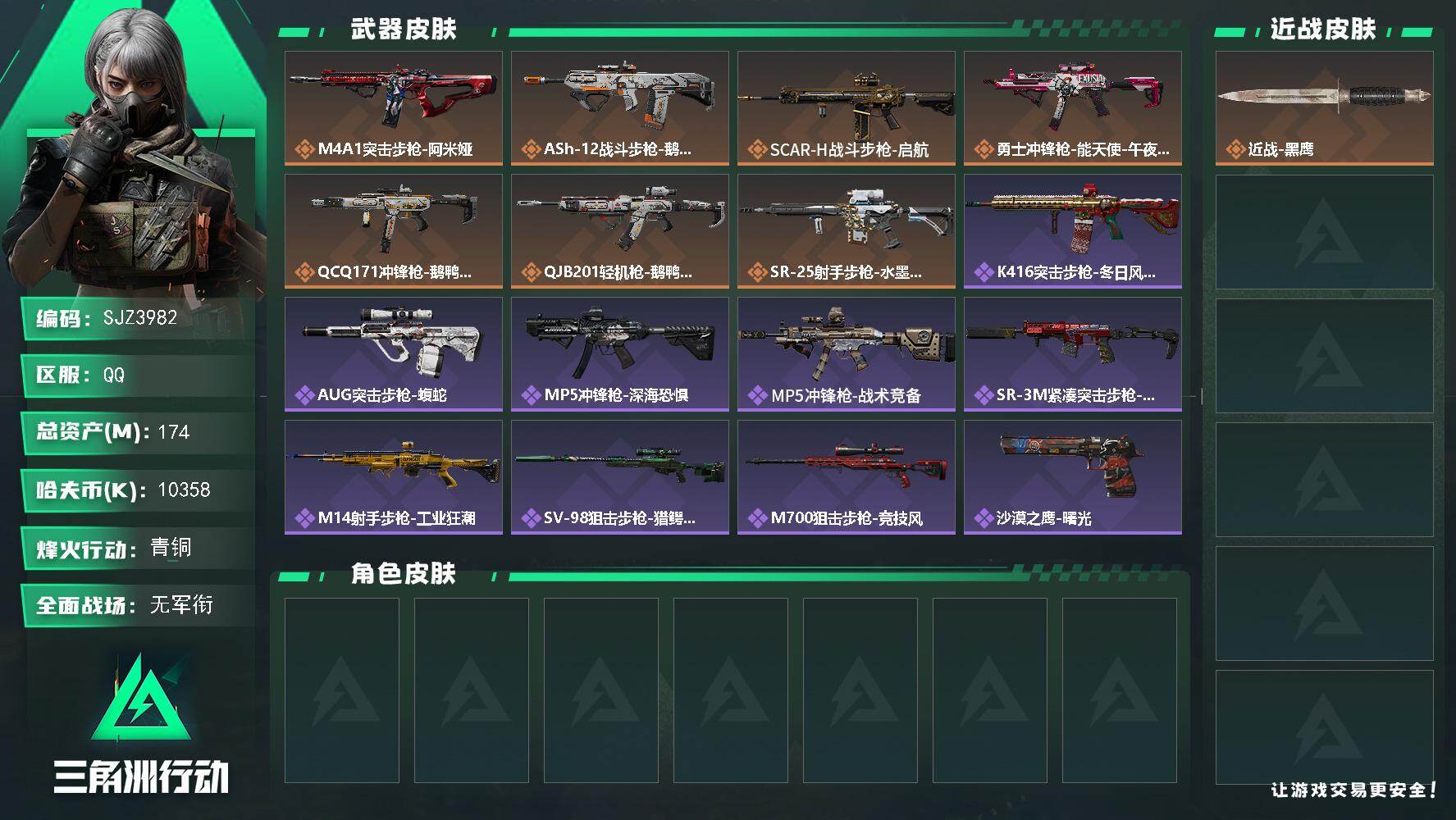 三角洲行动账号QQ【SJZ3982】总资产(M)：174M/哈夫币(K)：10358K/哈夫币(K)：10358K/传说枪皮数：7/全面战场等级：1_段位：无段位/烽火地带等级：60_段位：青铜/近战-黑鹰/M4A1