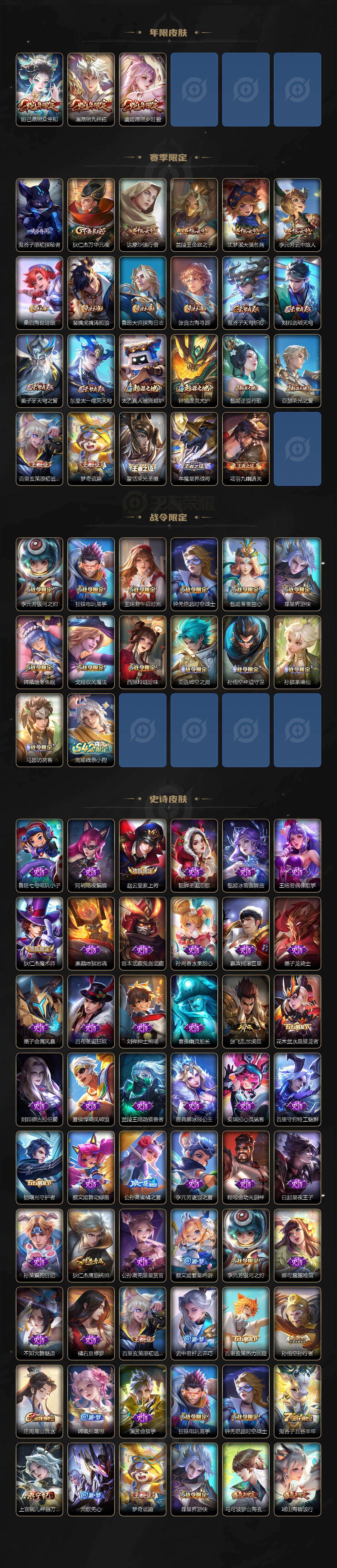 WZQM4113850王者荣耀账号详情图4