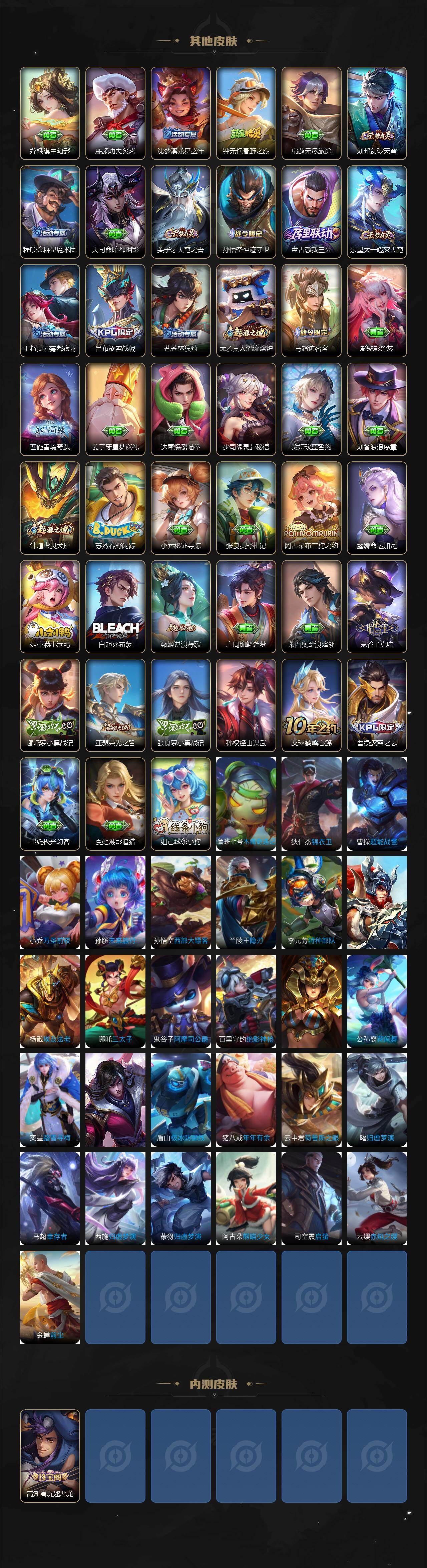 WZQM4113850王者荣耀账号详情图6