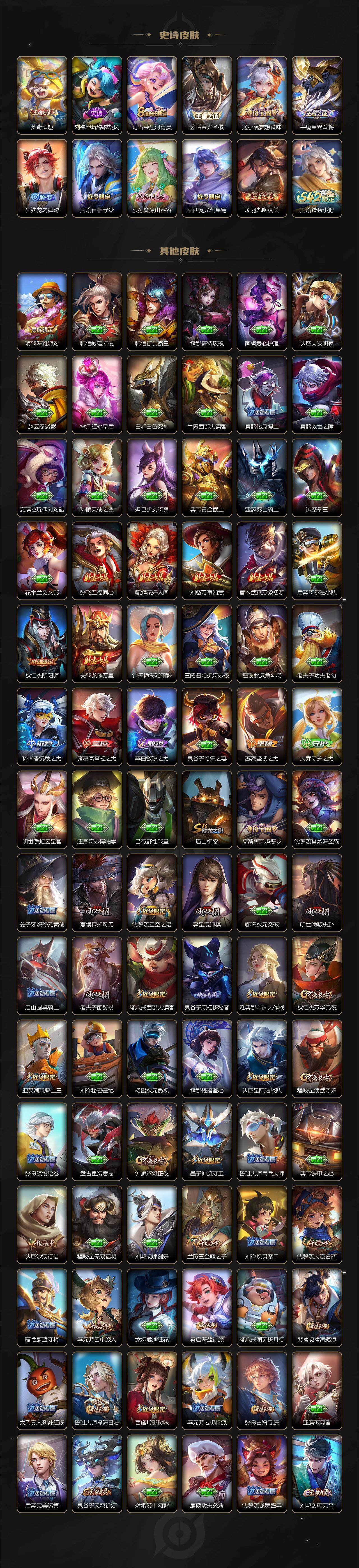 WZQM4124925王者荣耀账号详情图5