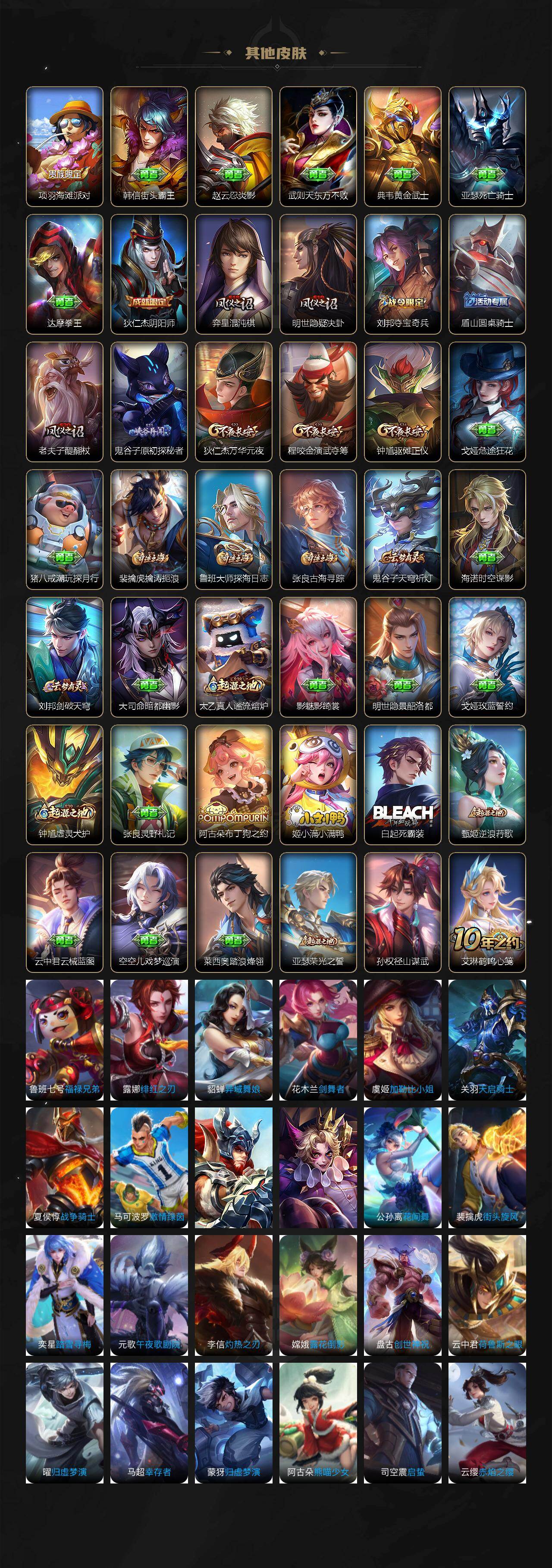 WZJZ4139110王者荣耀账号详情图3