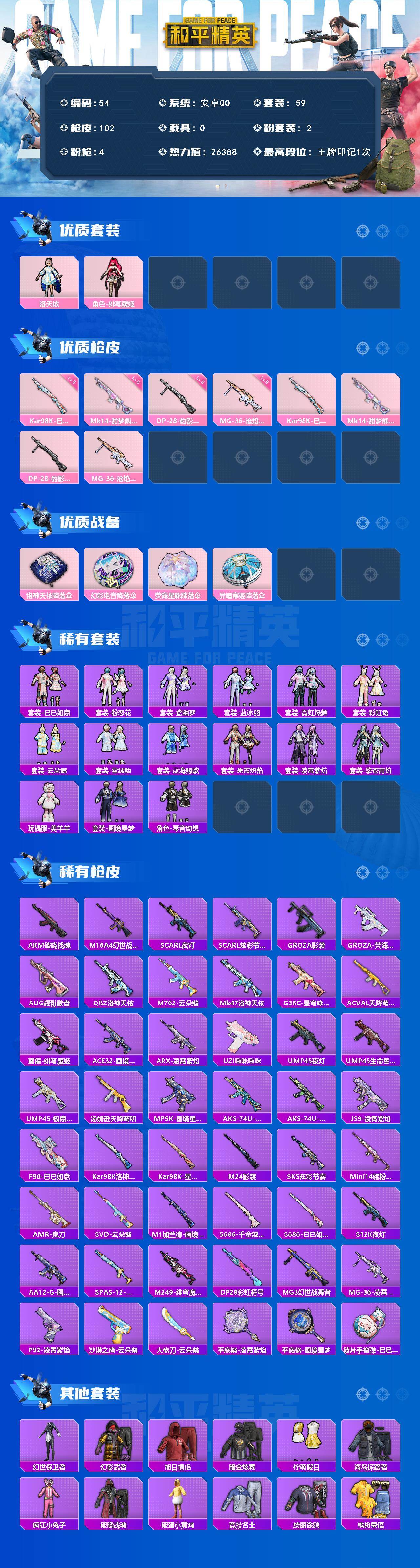 HPCMW464168和平精英账号详情图2