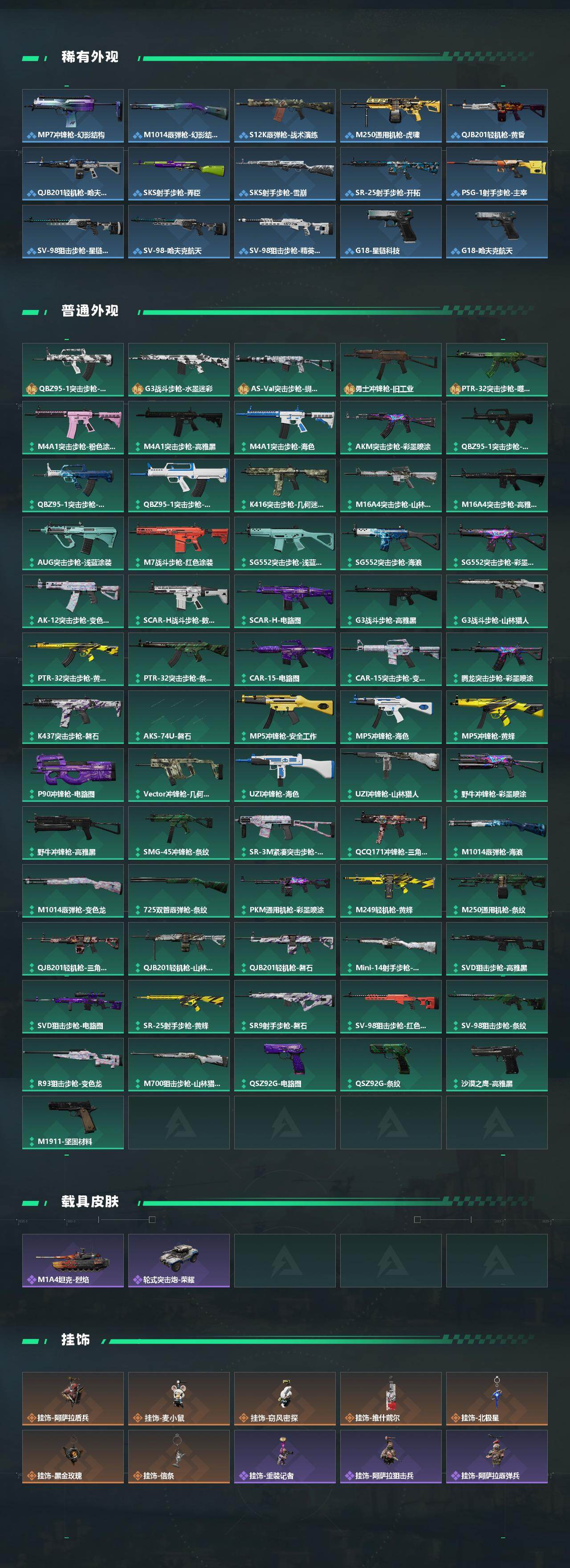 SJZEY434496三角洲行动账号详情图3