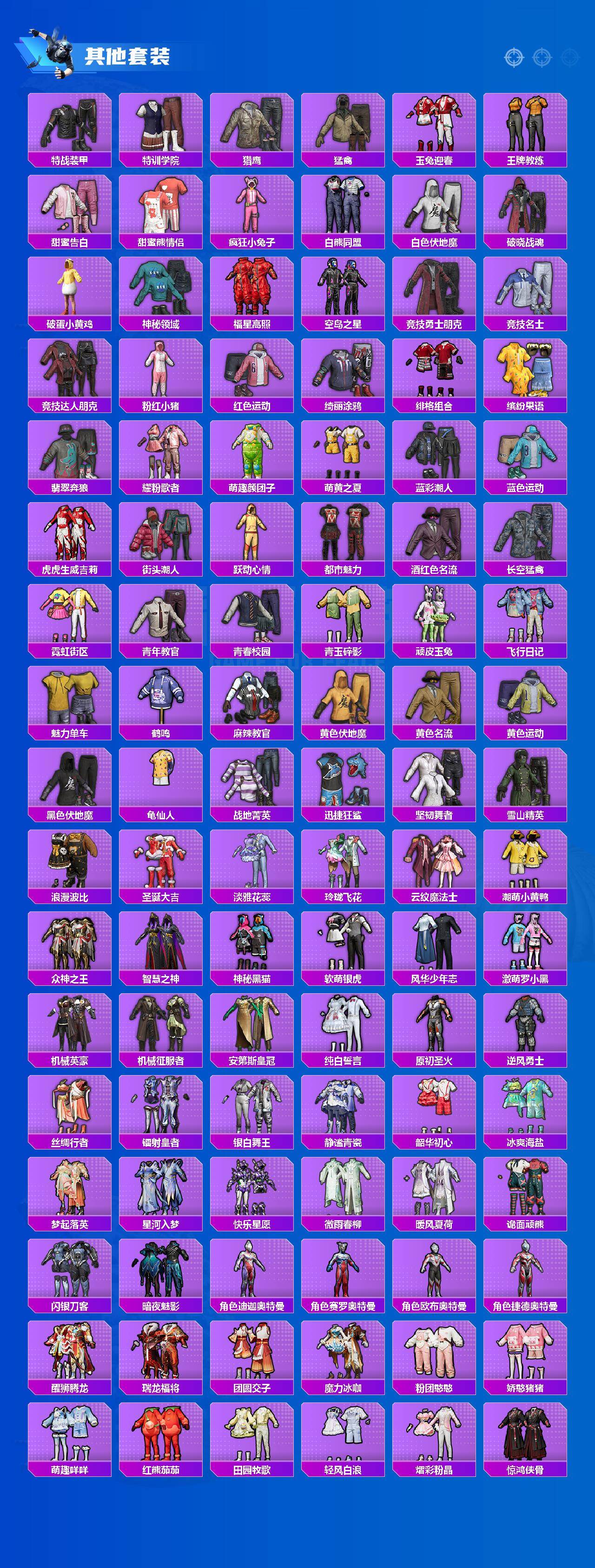 HPLX460815和平精英账号详情图5