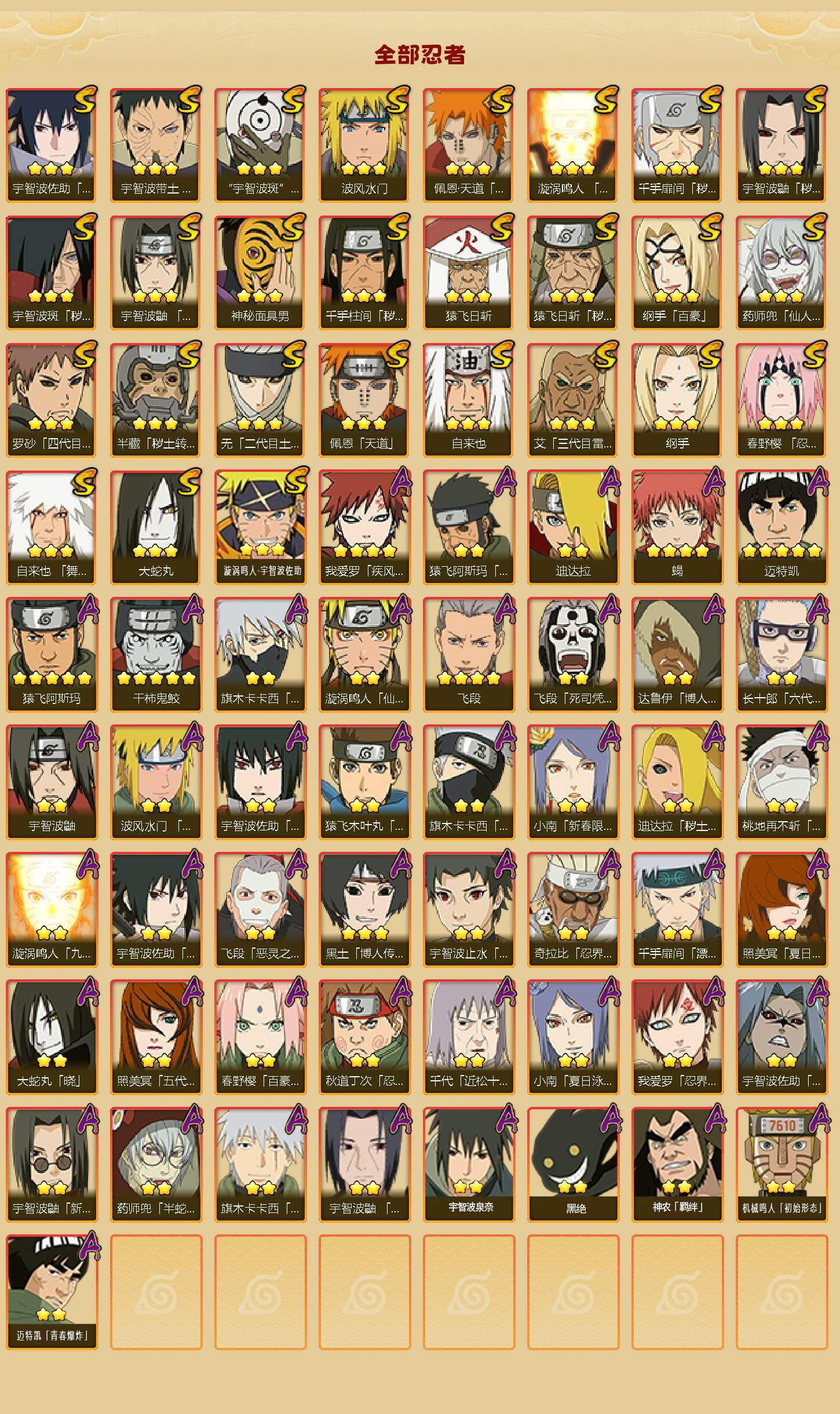 HYLFY48403火影忍者账号详情图2