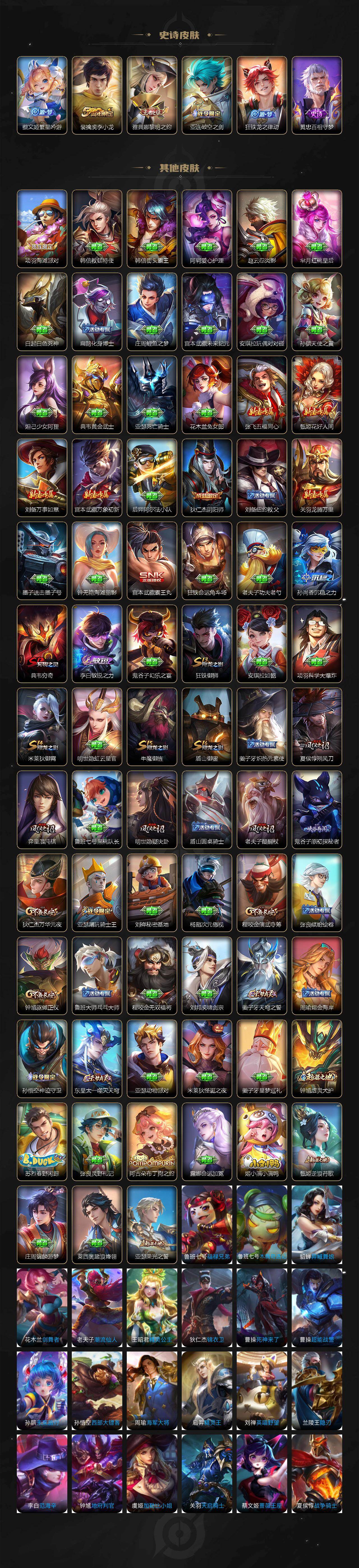 WZKG4119596王者荣耀账号详情图3