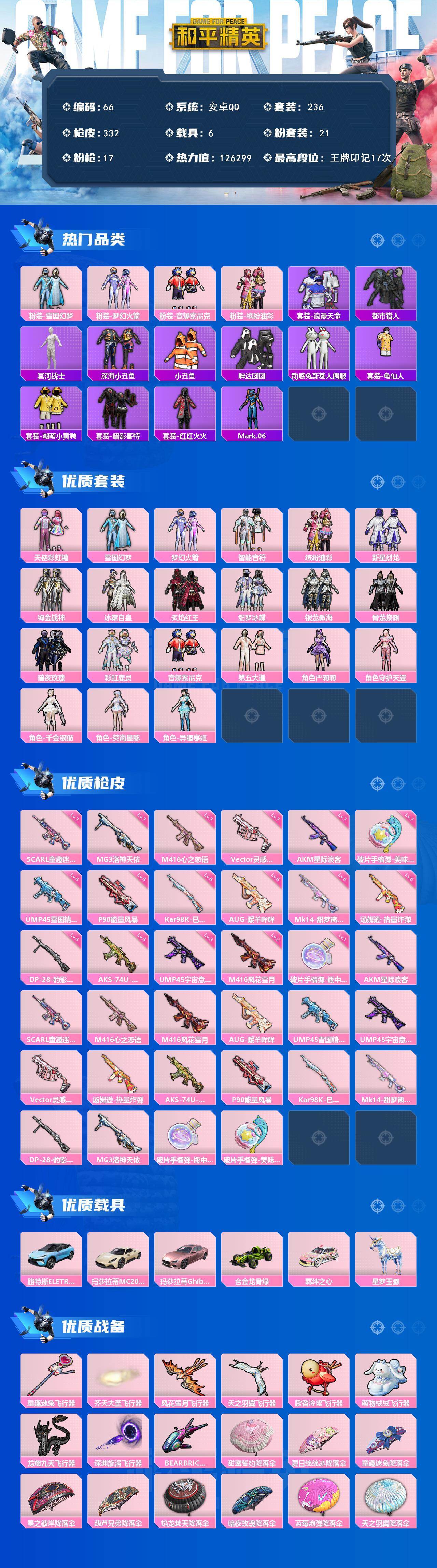 HPQM460889和平精英账号详情图3