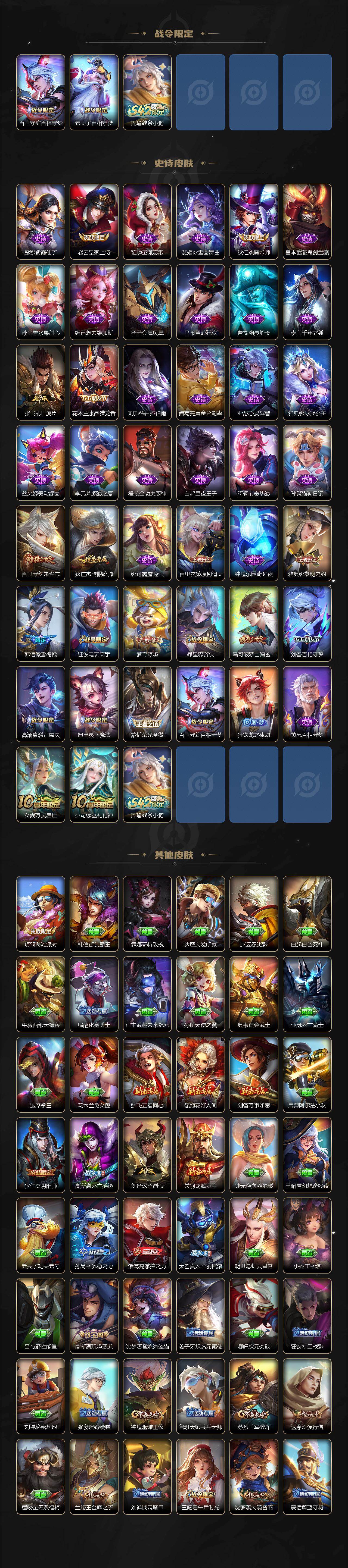 WZQM4124943王者荣耀账号详情图4