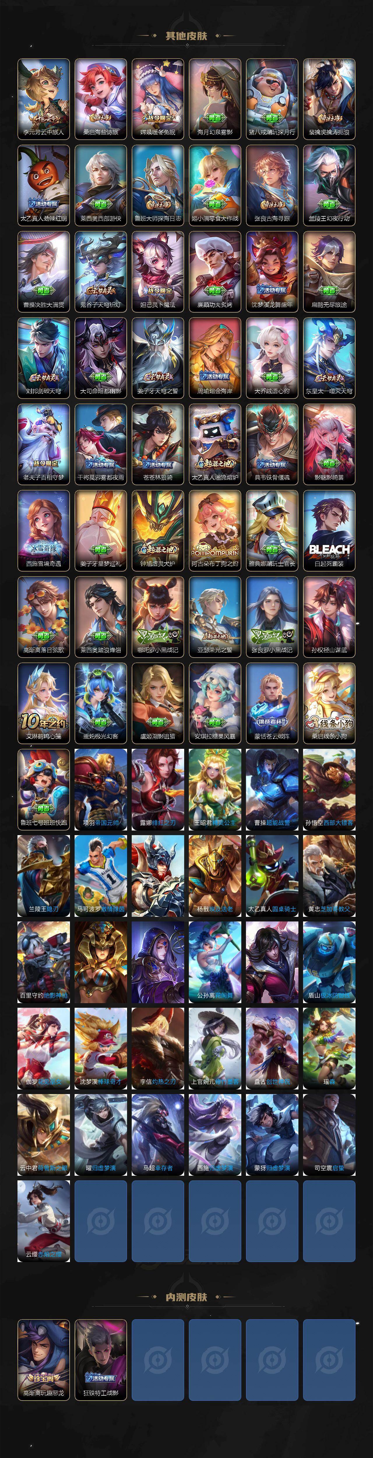 WZQM4124943王者荣耀账号详情图5