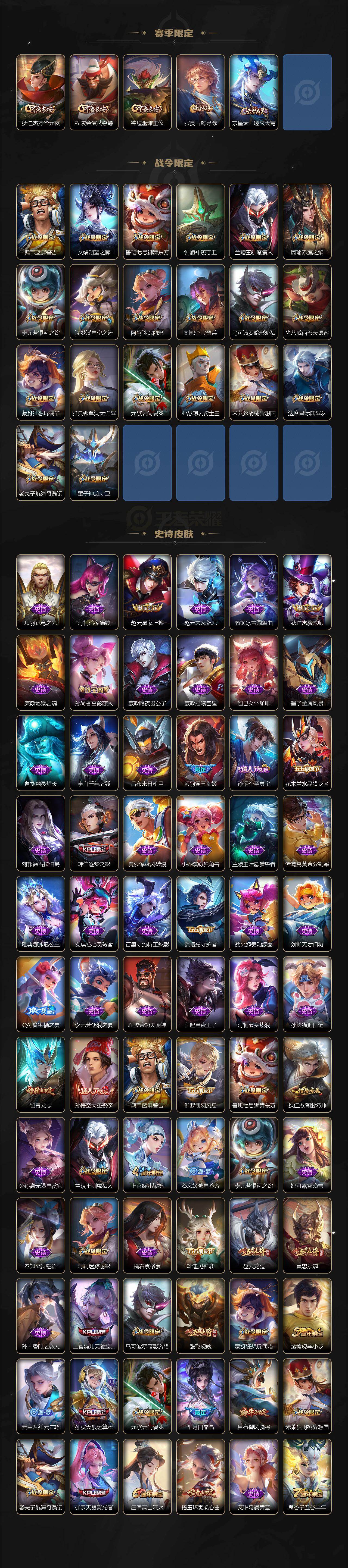 WZKG4123641王者荣耀账号详情图4