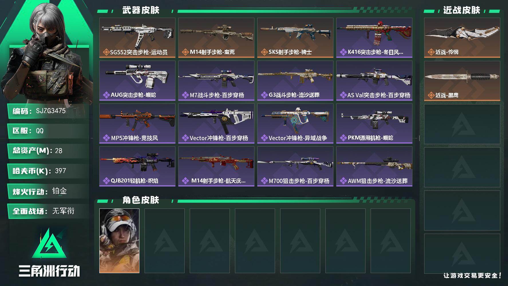三角洲行动账号QQ【SJZG3475】总资产(M)：28M/哈夫币(K)：397K/哈夫币(K)：397K/传说枪皮数：3/全面战场等级：1_段位：无段位/烽火地带等级：52_段位：铂金/露娜-金牌射手/近战-怜悯/