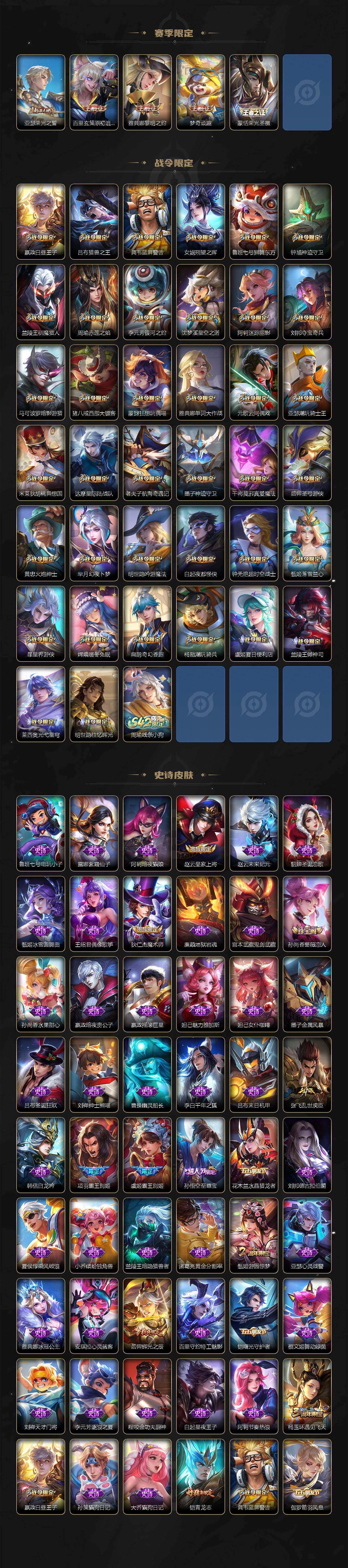 WZCMW4123182王者荣耀账号详情图4