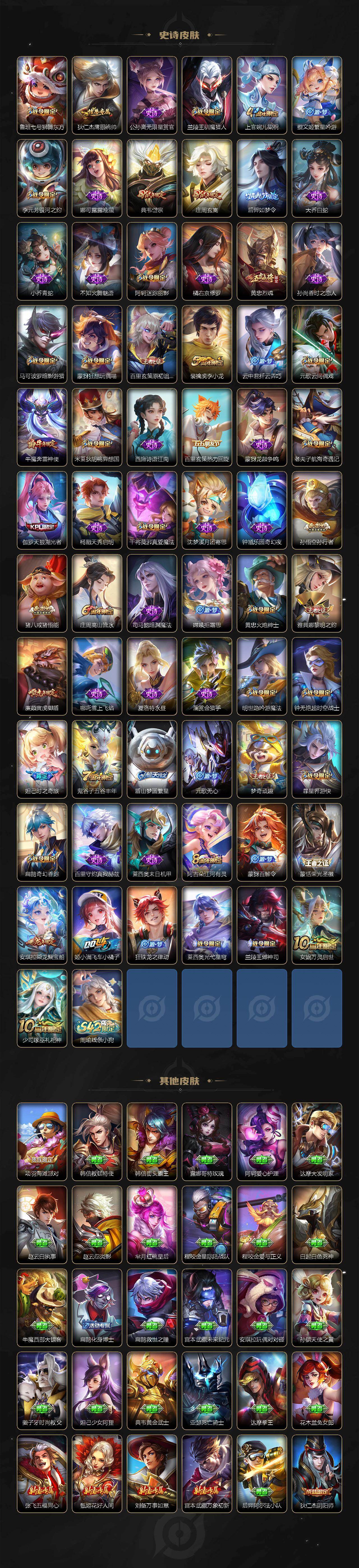 WZCMW4123182王者荣耀账号详情图5