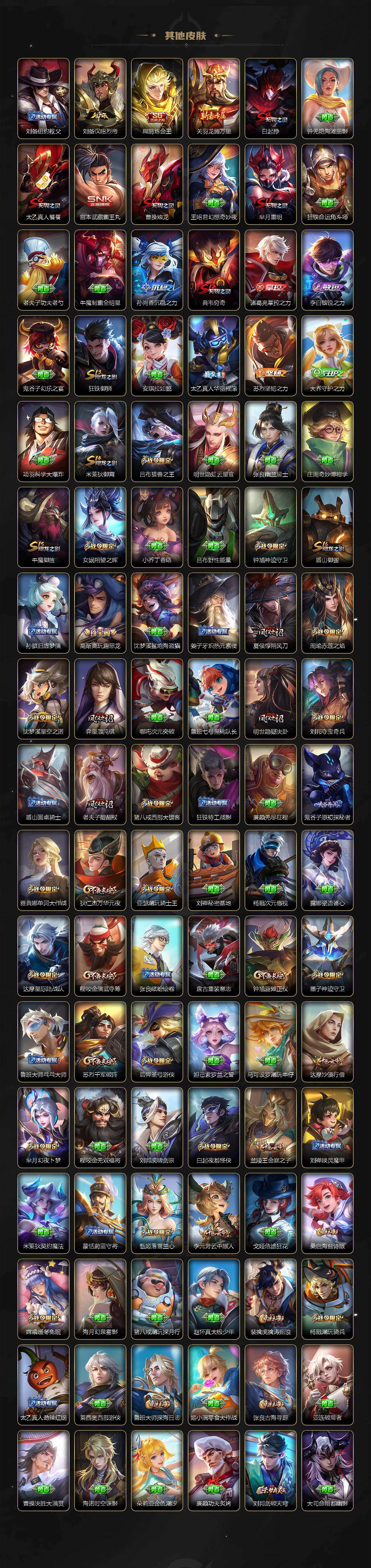 WZCMW4123182王者荣耀账号详情图6