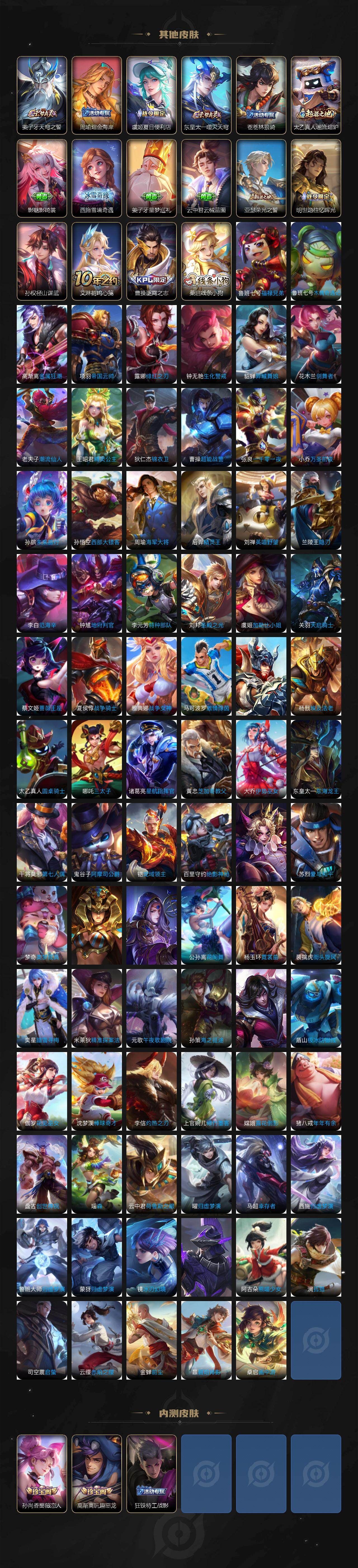 WZCMW4123182王者荣耀账号详情图7