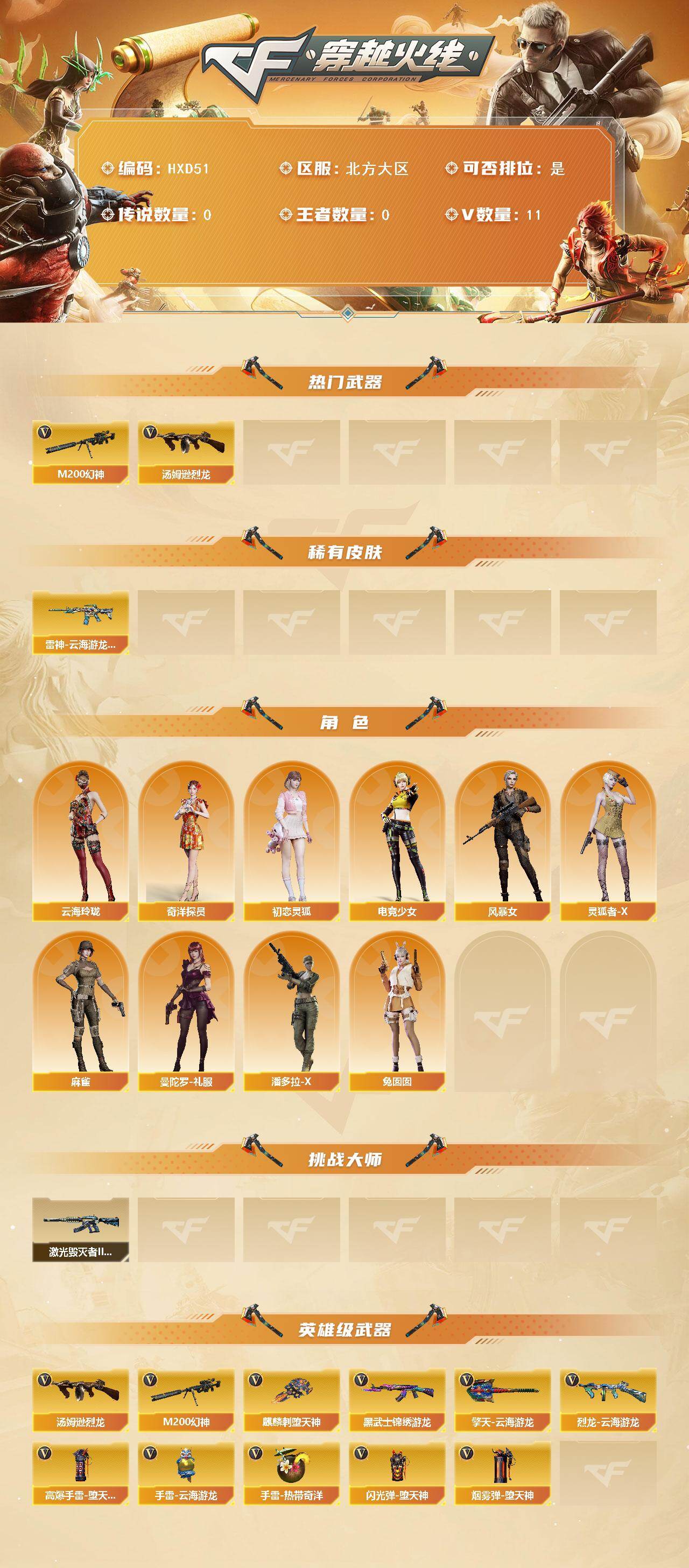 CFEY430549穿越火线账号详情图2