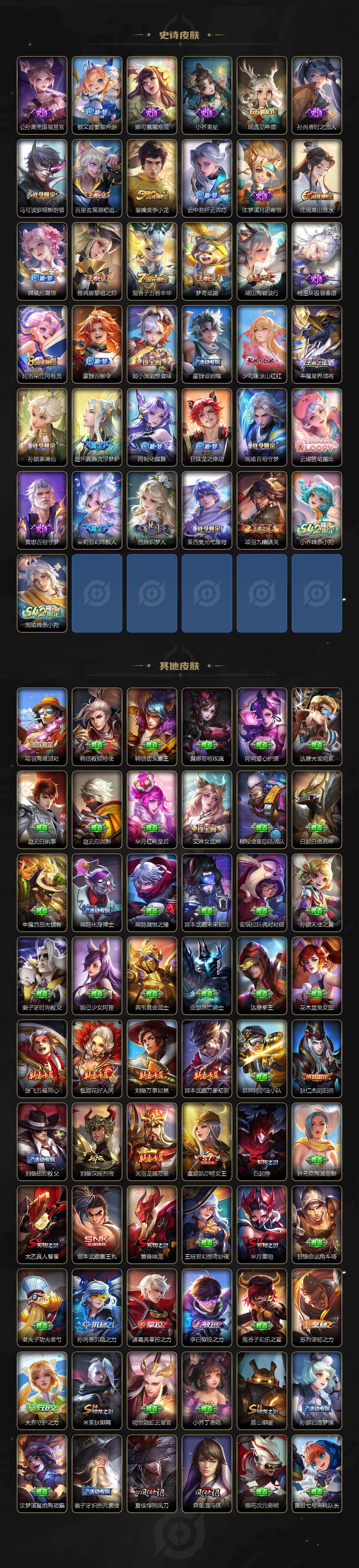 WZLFY4115821王者荣耀账号详情图4