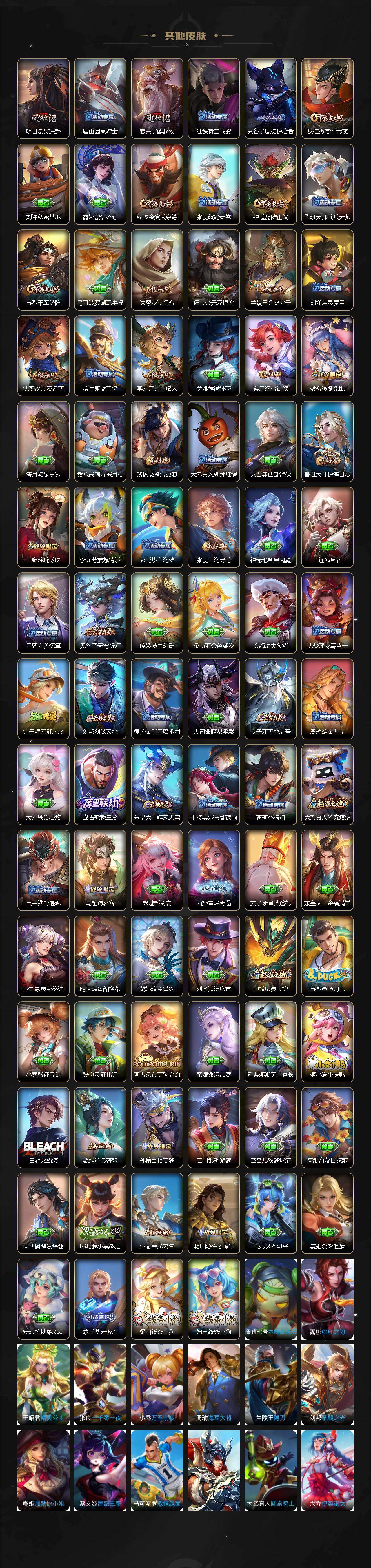 WZLFY4115821王者荣耀账号详情图5