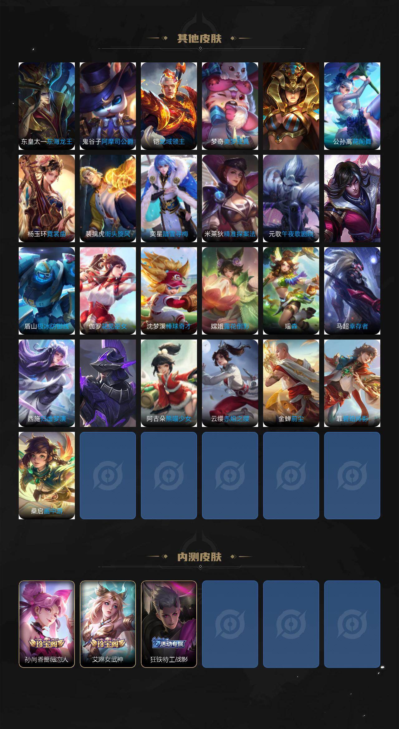 WZLFY4115821王者荣耀账号详情图6