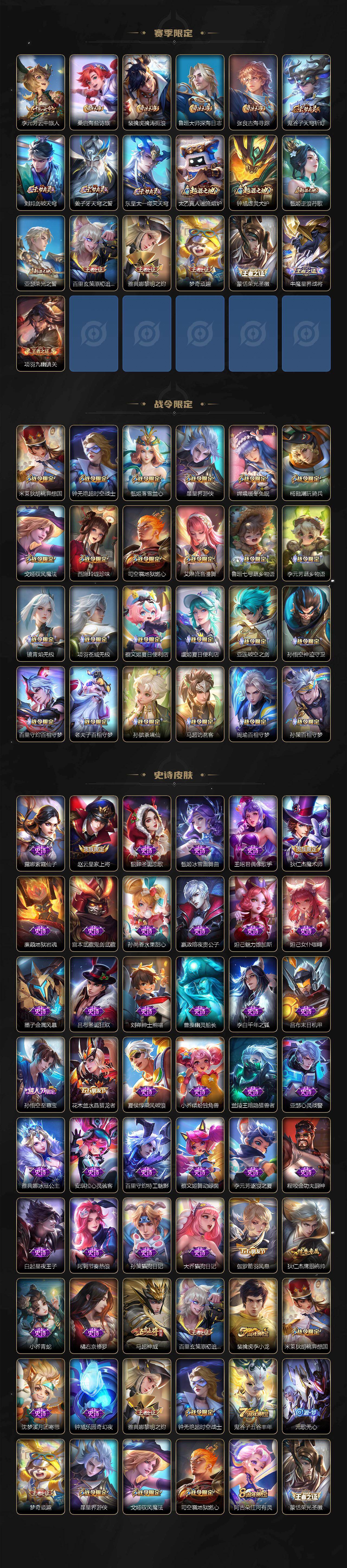 WZ034116923王者荣耀账号详情图3