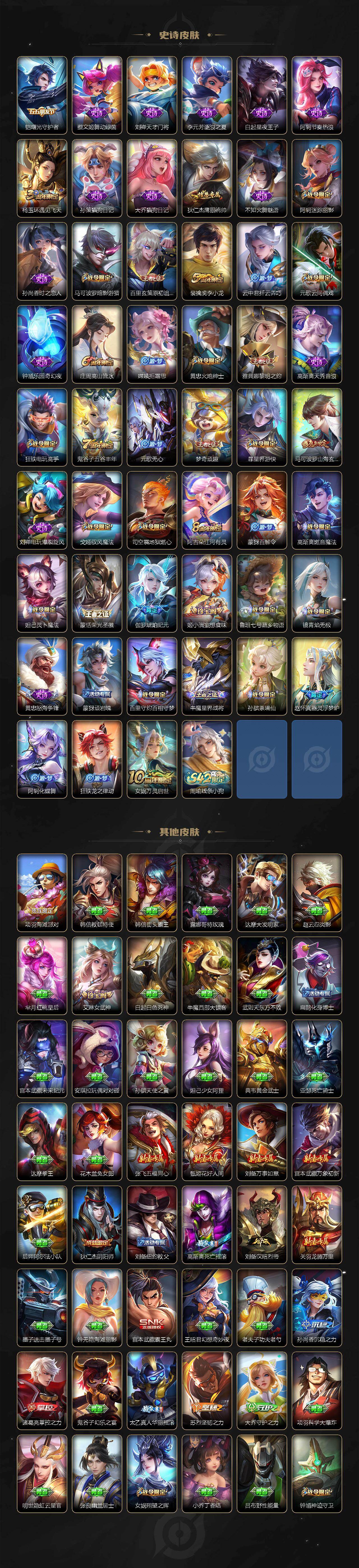 WZ034116921王者荣耀账号详情图4