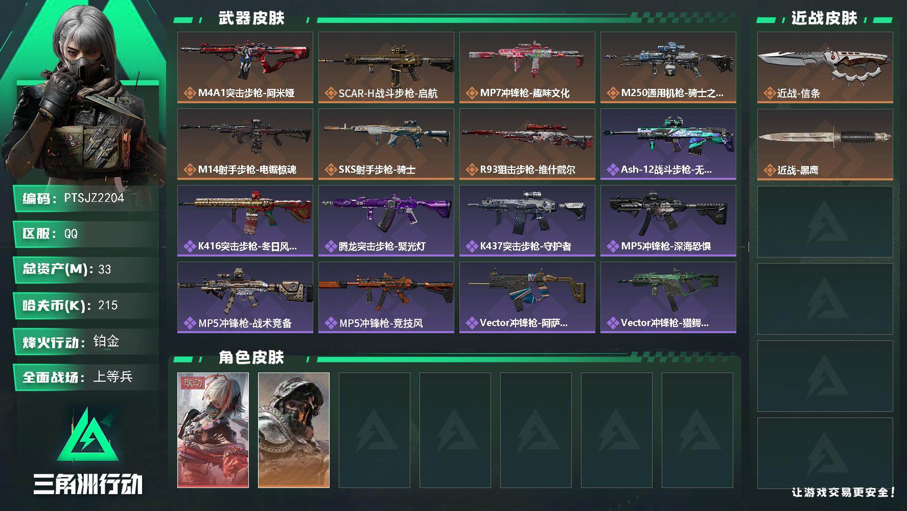 三角洲行动账号QQ【PTSJZ2204】总资产(M)：33M/哈夫币(K)：215K/哈夫币(K)：215K/传说枪皮