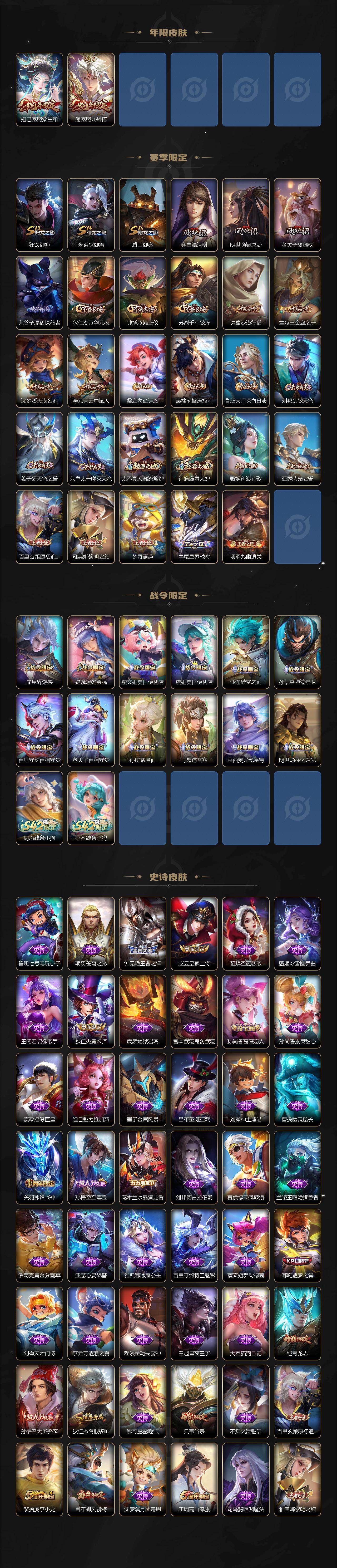 WZ034116919王者荣耀账号详情图3